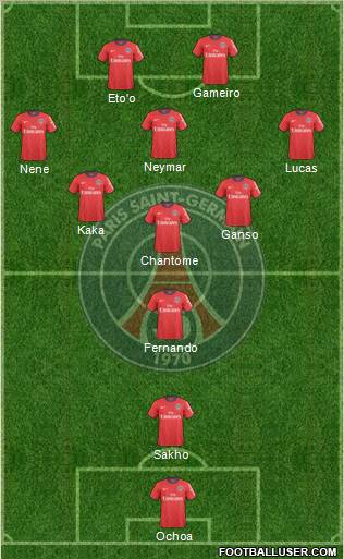 Paris Saint-Germain Formation 2011
