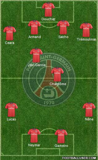 Paris Saint-Germain Formation 2011