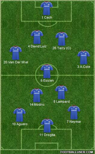 Chelsea Formation 2011