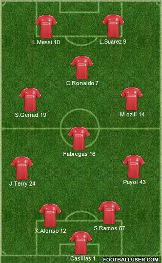 Liverpool Formation 2011