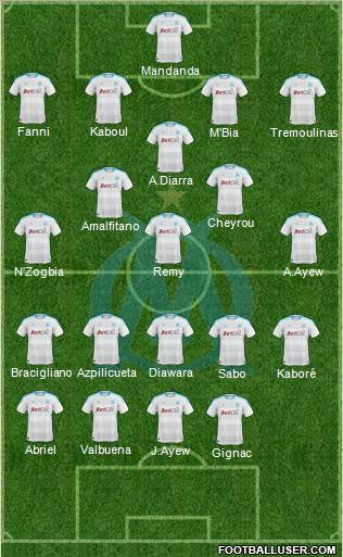 Olympique de Marseille Formation 2011