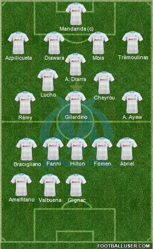 Olympique de Marseille Formation 2011