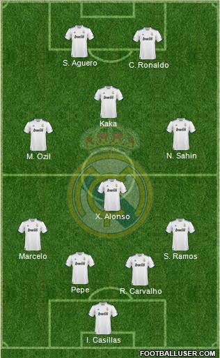 Real Madrid C.F. Formation 2011