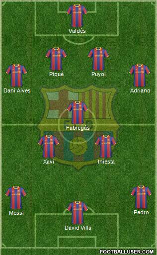 F.C. Barcelona Formation 2011
