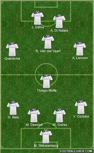 Tottenham Hotspur Formation 2011