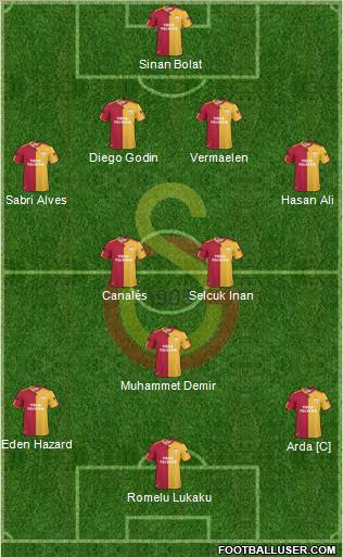 Galatasaray SK Formation 2011