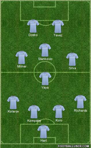 Manchester City Formation 2011