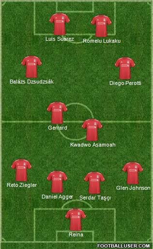 Liverpool Formation 2011