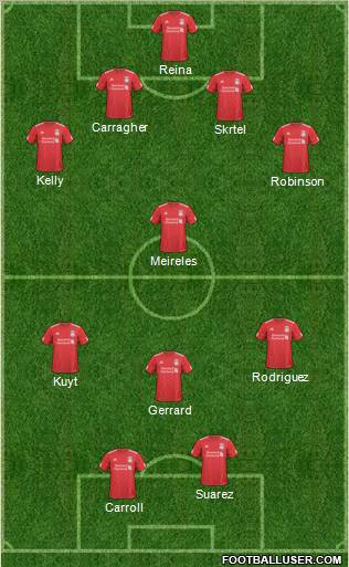 Liverpool Formation 2011
