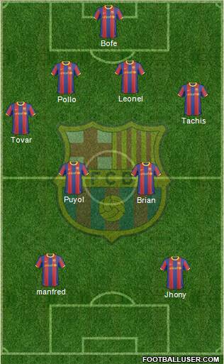 F.C. Barcelona Formation 2011