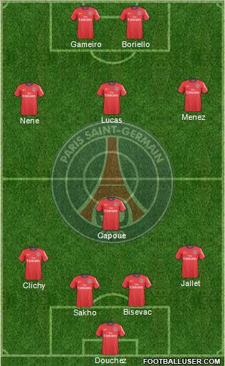 Paris Saint-Germain Formation 2011