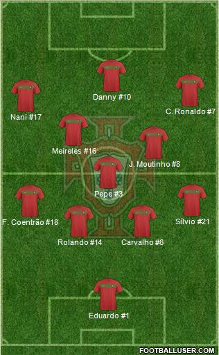 Portugal Formation 2011