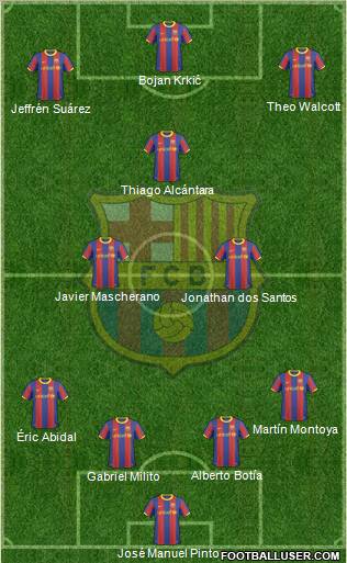 F.C. Barcelona Formation 2011