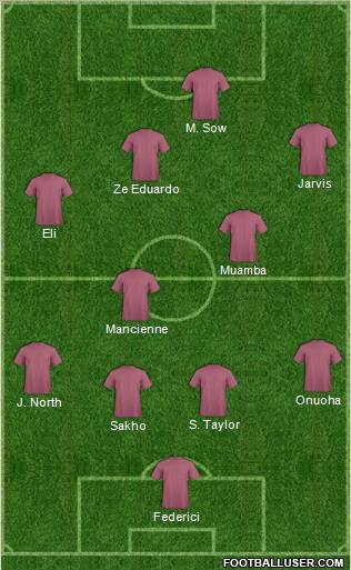 Portsmouth Formation 2011