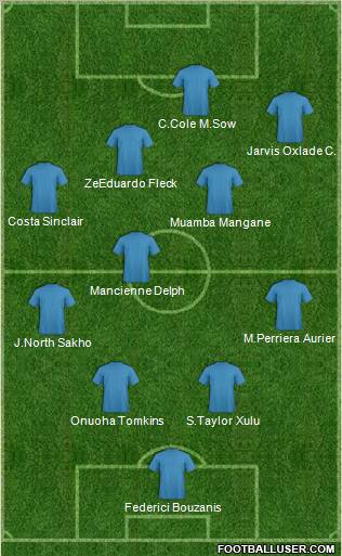 Portsmouth Formation 2011