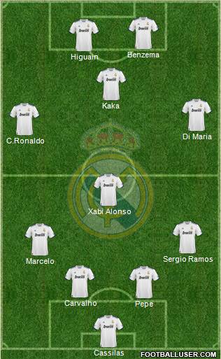 Real Madrid C.F. Formation 2011