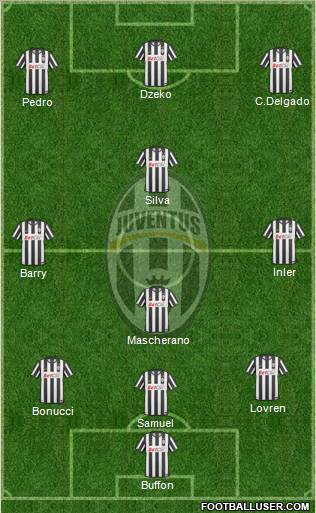 Juventus Formation 2011
