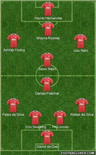 Manchester United Formation 2011