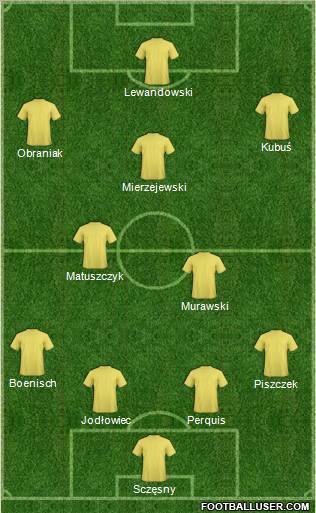 AKS Busko Zdroj Formation 2011