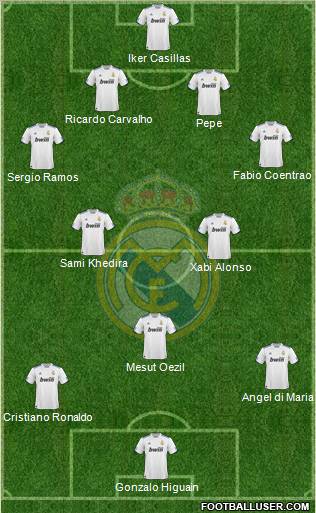 Real Madrid C.F. Formation 2011