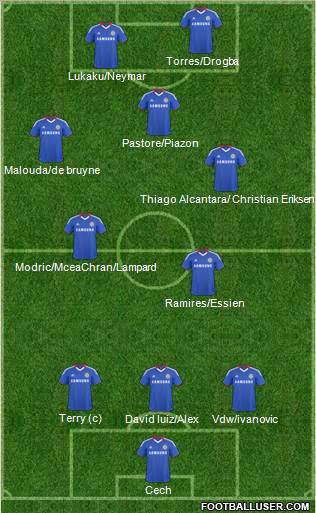 Chelsea Formation 2011