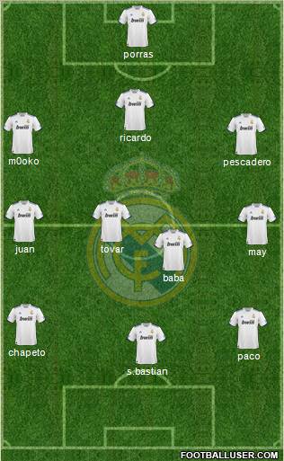 Real Madrid C.F. Formation 2011