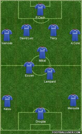 Chelsea Formation 2011