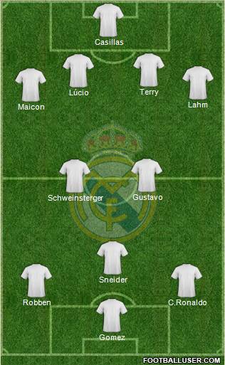 Real Madrid C.F. Formation 2011