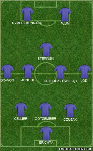 Football Manager Team Formation 2011