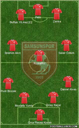 Samsunspor football formation