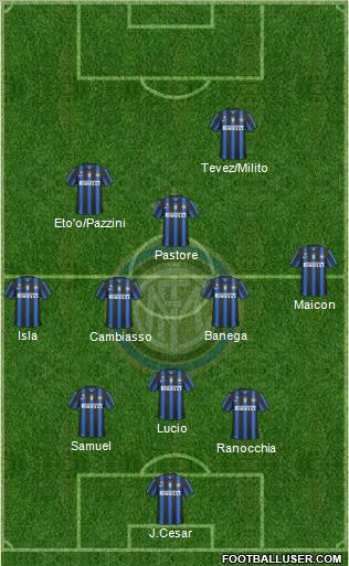 F.C. Internazionale Formation 2011