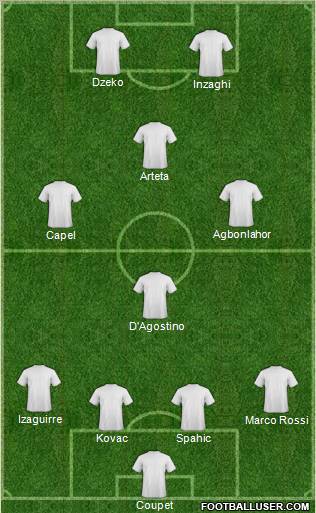 Pro Evolution Soccer Team Formation 2011