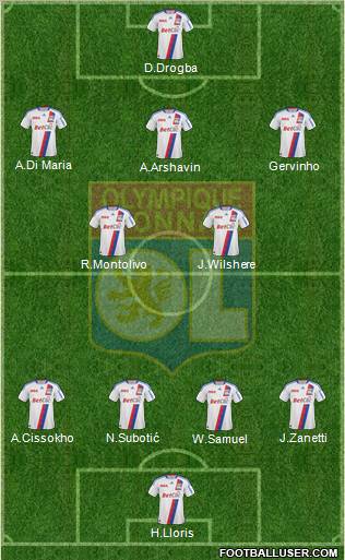 Olympique Lyonnais Formation 2011