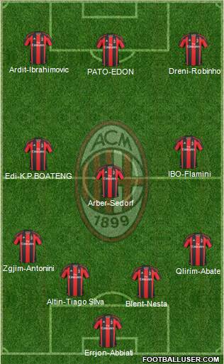 A.C. Milan Formation 2011