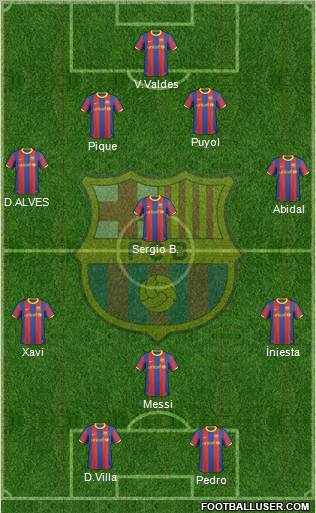 F.C. Barcelona Formation 2011