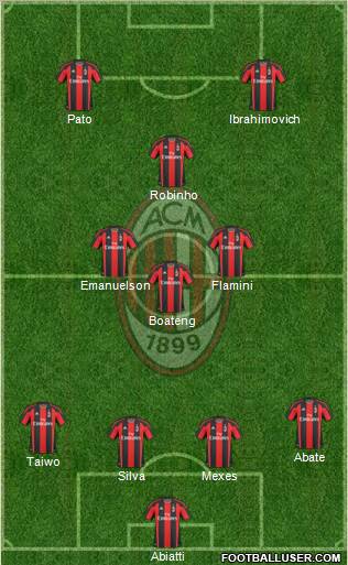 A.C. Milan Formation 2011
