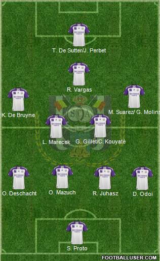 RSC Anderlecht Formation 2011