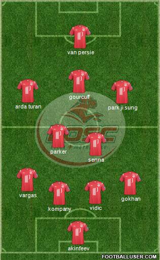 LOSC Lille Métropole Formation 2011