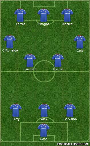 Chelsea Formation 2011