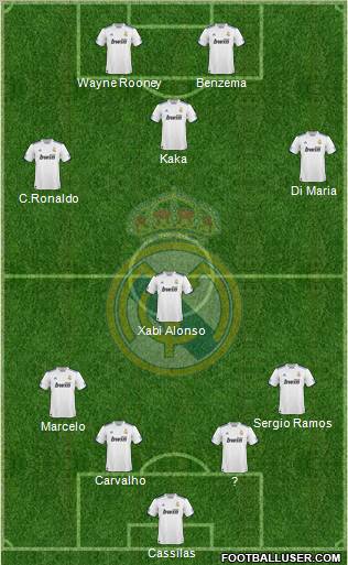 Real Madrid C.F. Formation 2011