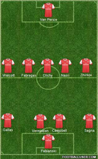 Arsenal Formation 2011