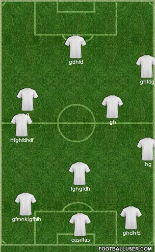 Champions League Team Formation 2011