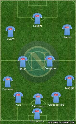Napoli Formation 2011