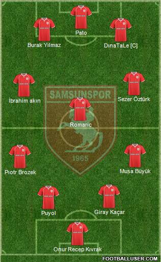 Samsunspor football formation