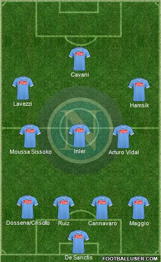 Napoli Formation 2011