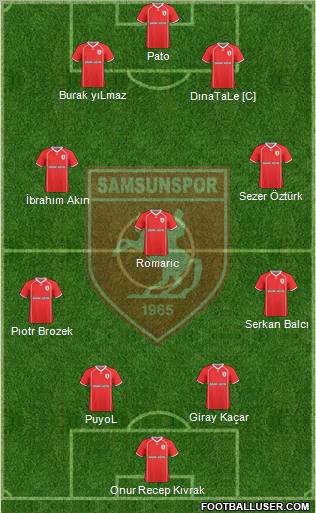 Samsunspor football formation