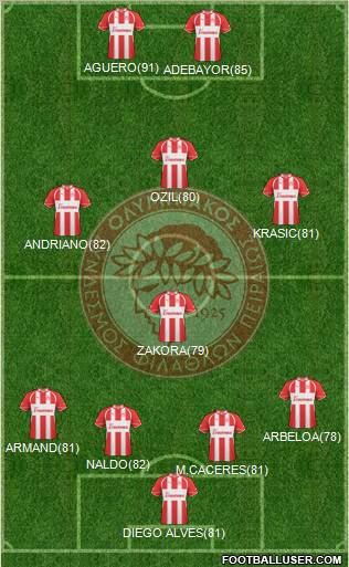 Olympiakos SF Piraeus Formation 2011