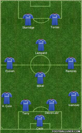 Chelsea Formation 2011