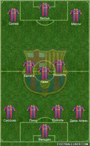 F.C. Barcelona Formation 2011