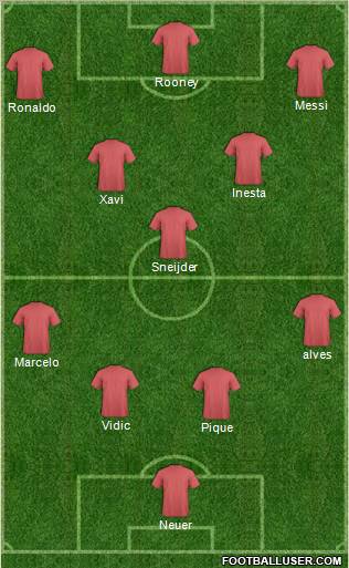 Atlanta Silverbacks Formation 2011